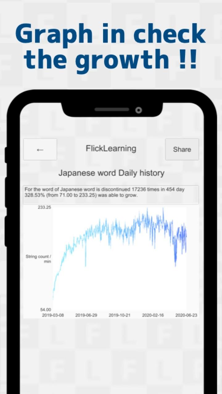 Japanese Flick Typing app Capture d'écran 3