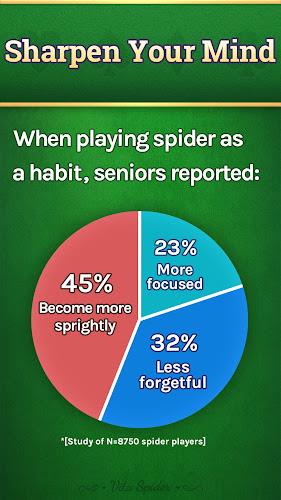 Vita Spider for Seniors Ekran Görüntüsü 3