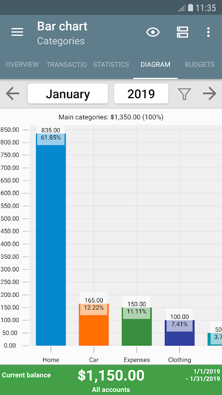 My Budget Book Tangkapan skrin 2