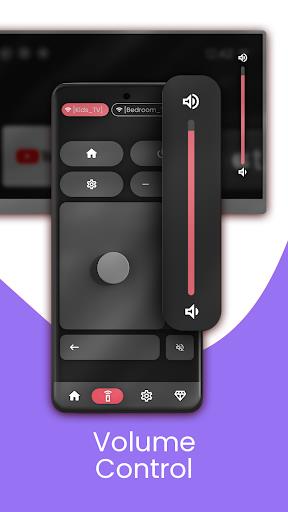 Remote Control for EKO tv Ảnh chụp màn hình 0