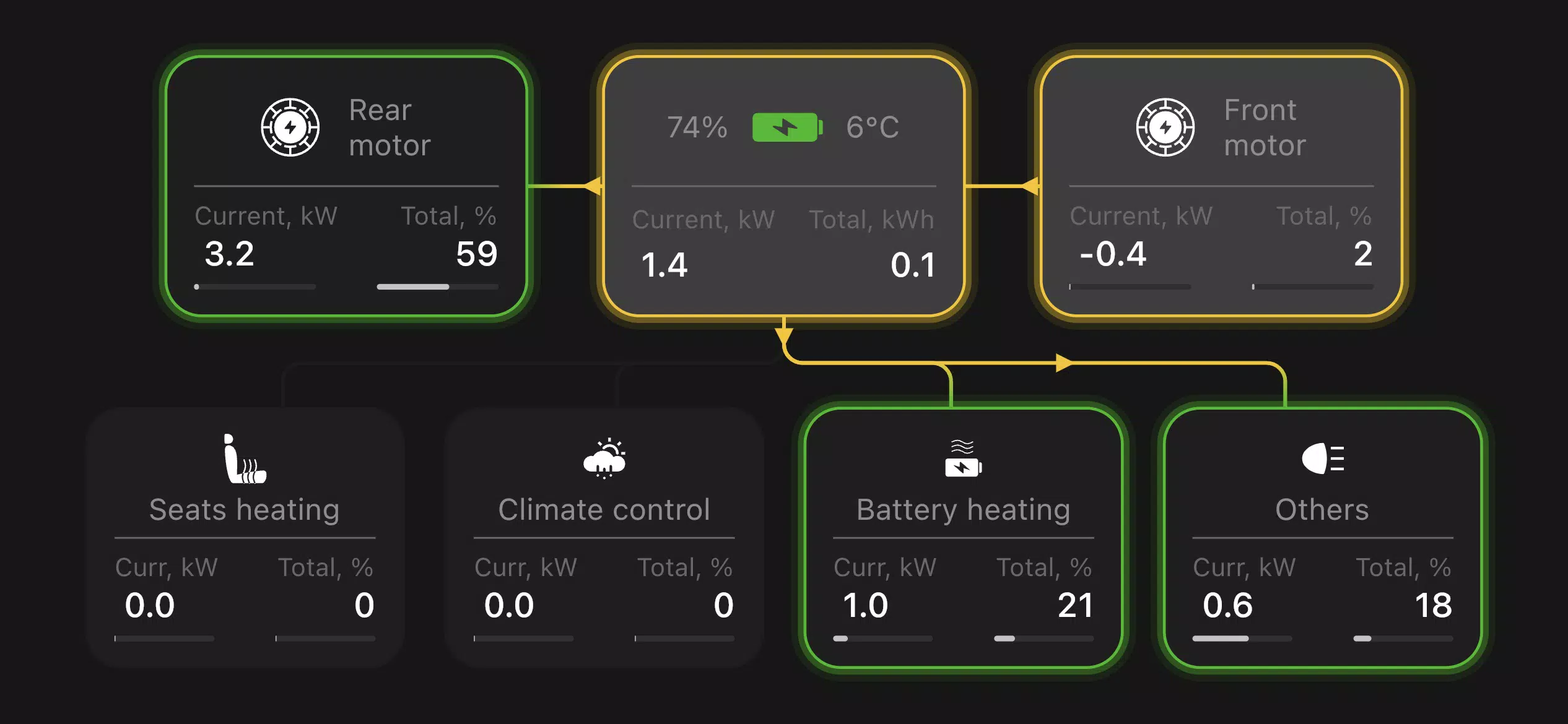 Teslogic Dash Скриншот 2