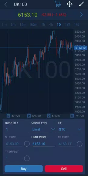 Velocity Trader ภาพหน้าจอ 1