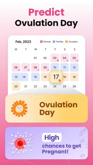 Period Tracker Ovulation Cycle Ảnh chụp màn hình 1