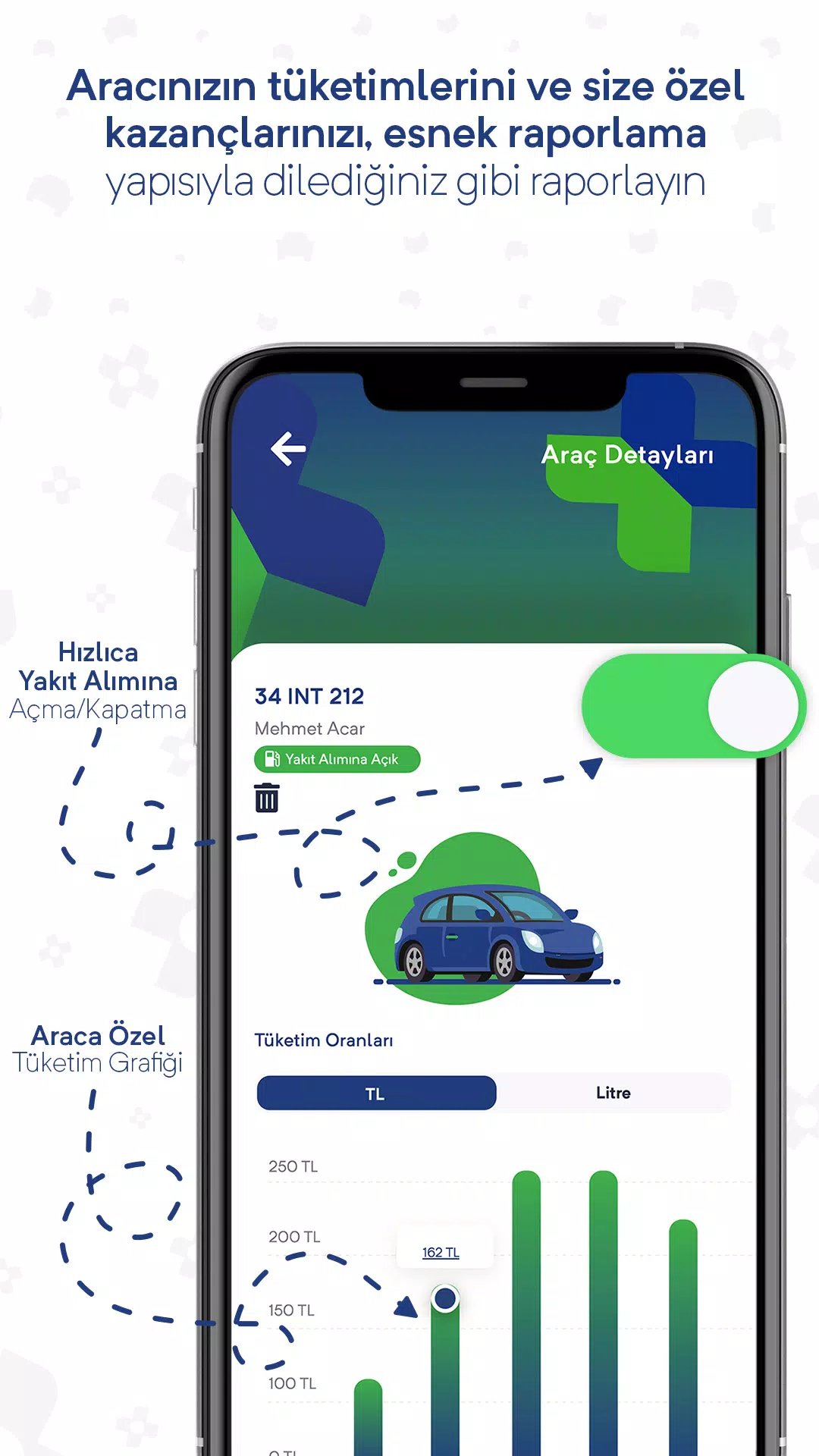 ArtıNokta Ảnh chụp màn hình 3