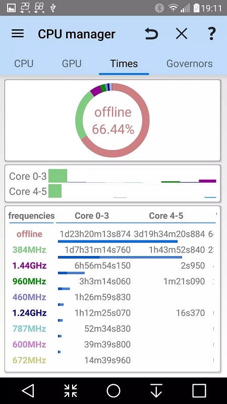 3C All-in-One Toolbox 스크린샷 3