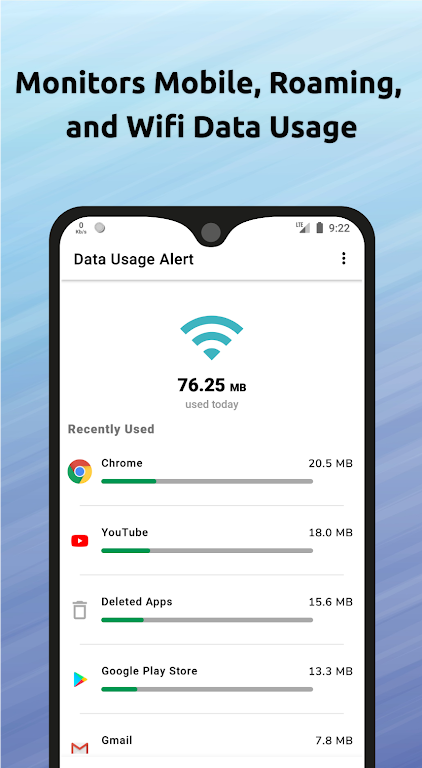 Data Usage Alert + Speed Meter স্ক্রিনশট 1