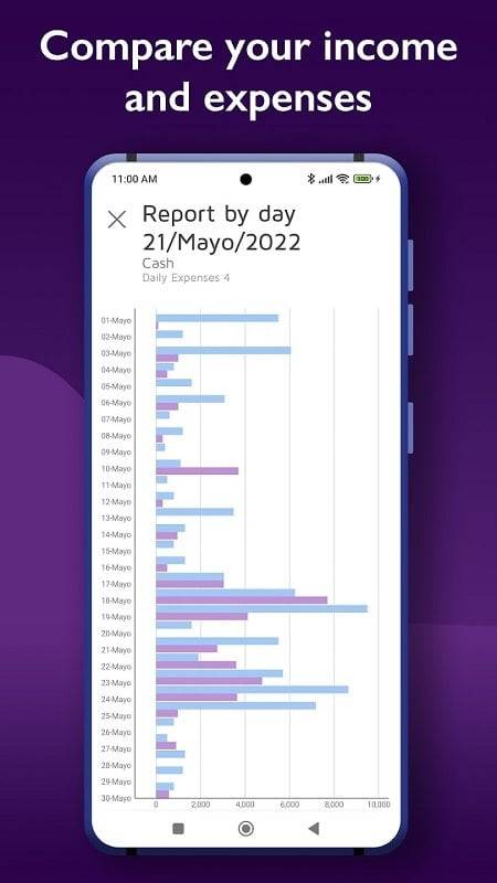 Daily Expenses 4 স্ক্রিনশট 1