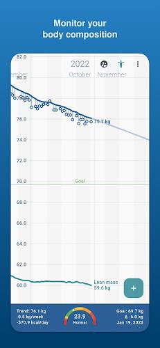 Libra Weight Manager ဖန်သားပြင်ဓာတ်ပုံ 3