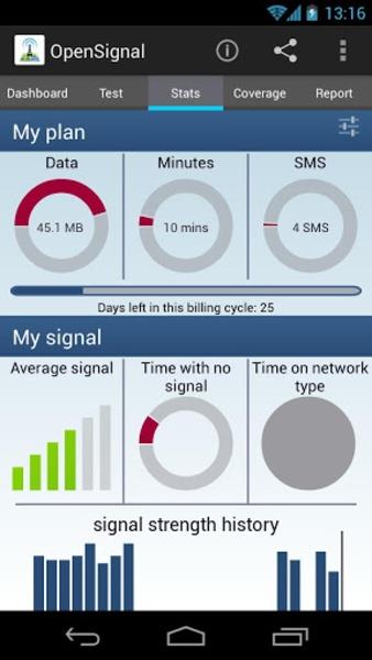 OpenSignal - 3G/4G/WiFi Screenshot 3