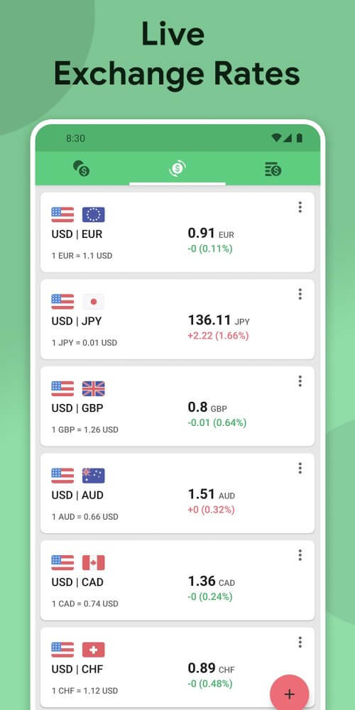 Currency Converter: RateX ภาพหน้าจอ 1