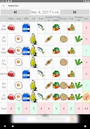 10 Food-groups Checker Easy ภาพหน้าจอ 2