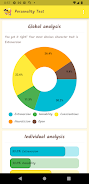 Personality Attitude Confidenc Schermafbeelding 3