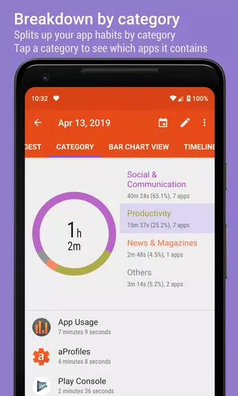 App Usage - Manage/Track Usage स्क्रीनशॉट 0