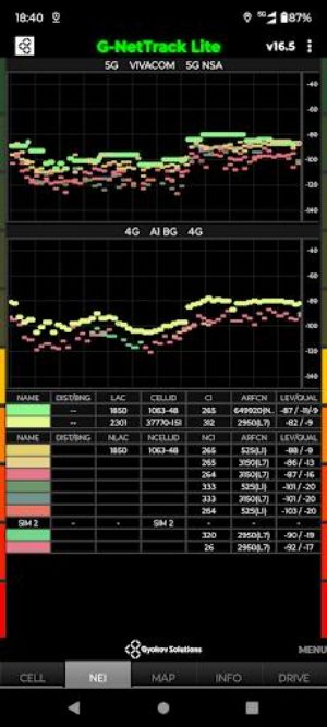 Schermata G-NetTrack Lite 2