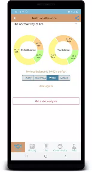 DietGram photo calorie counter Captura de tela 1