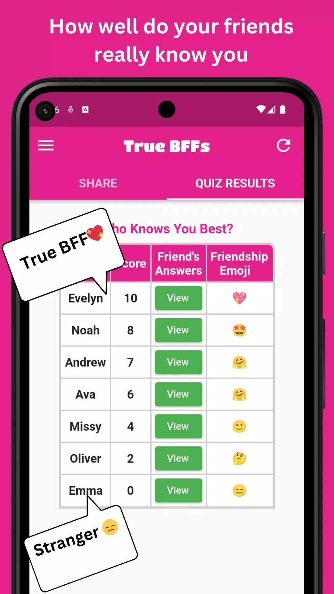 BFF Test - Friendship Test应用截图第0张