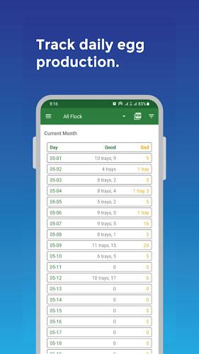 My Poultry Manager - Farm app स्क्रीनशॉट 0