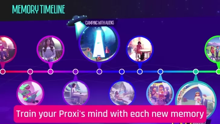 Proxi Preorder dan DLC