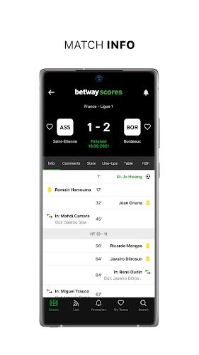 Betway Scores Zrzut ekranu 2