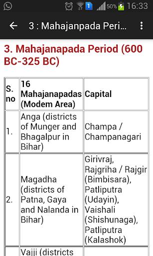 GK/IAS/SSC-UPSC/CURRENT AFFAIR Capture d'écran 2