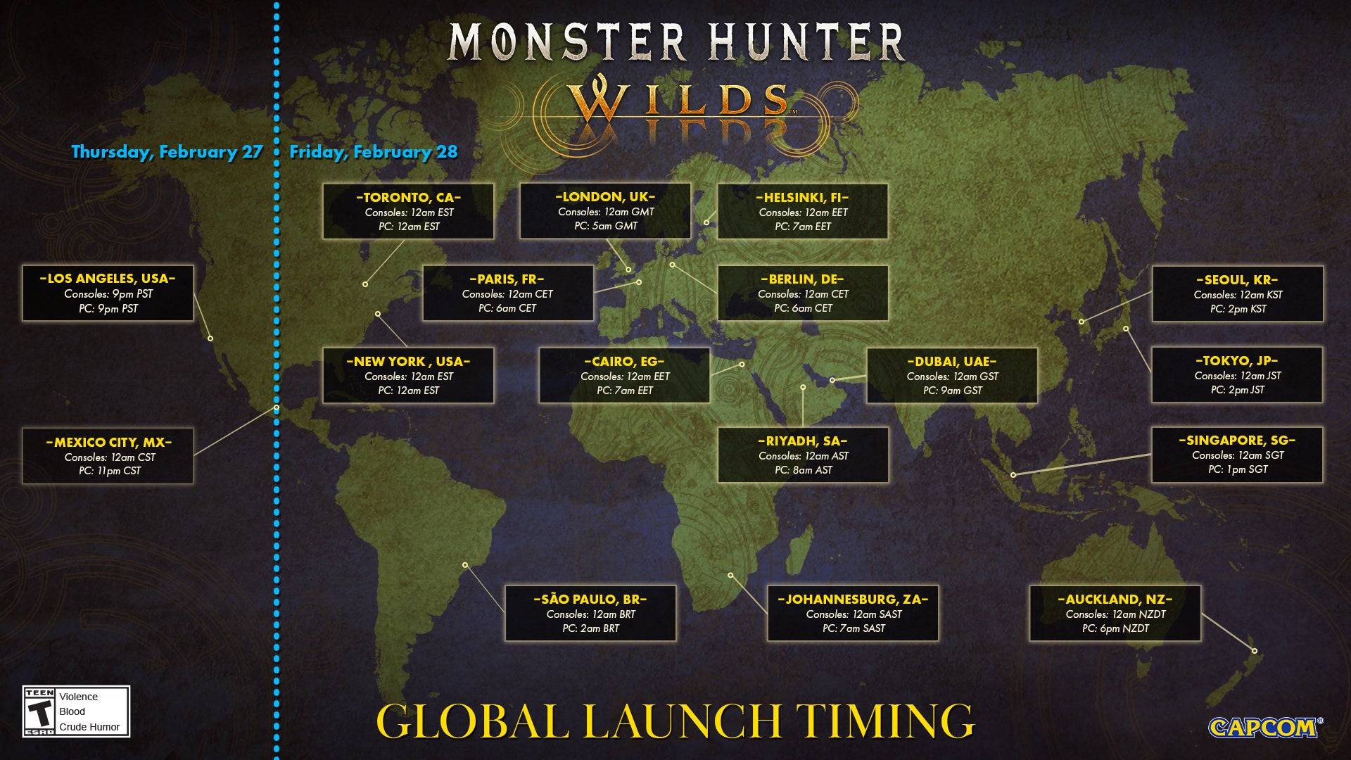 Monster Hunter Wilds：全球發行時間宣布