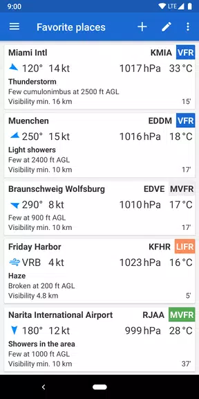 Avia Weather - METAR & TAF Captura de tela 0
