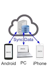 zaico - 云库存管理软件應用截圖第0張