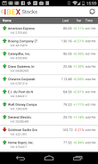 Stock Market Tangkapan skrin 1