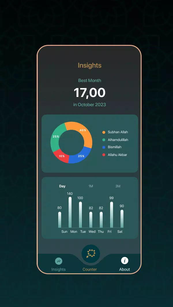 Dhikr应用截图第2张