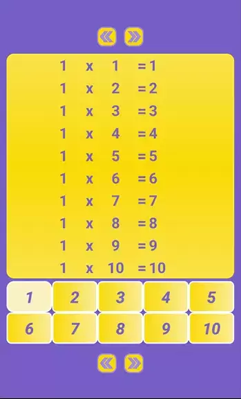 Multiplication Table: Math Ảnh chụp màn hình 0