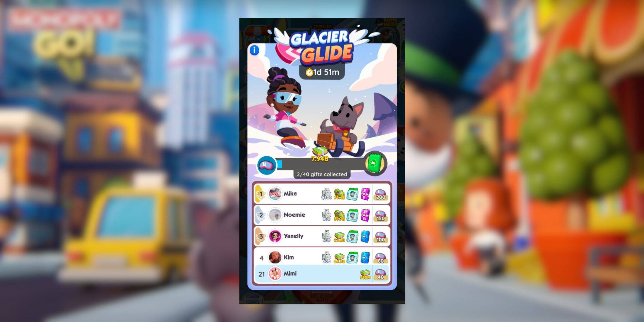 Monopoly Go: Glacier Glide Rewards at Milestones