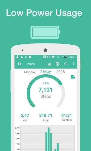 Pedometer - Step Counter Maipo Captura de tela 3