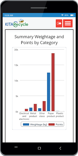 KITARecycle Ekran Görüntüsü 1