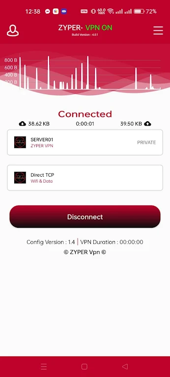 ZYPER VPN स्क्रीनशॉट 0