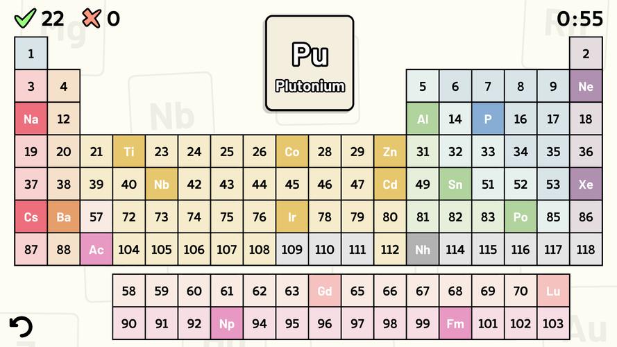 Periodic Table Quiz Captura de pantalla 0