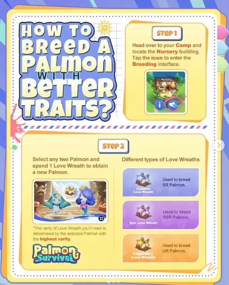 Palmon：生存繁殖指南——解鎖稀有帕爾蒙並提升戰力