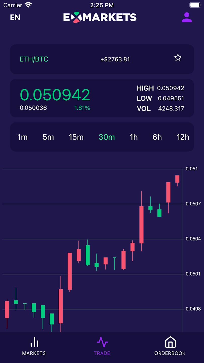 ExMarkets ဖန်သားပြင်ဓာတ်ပုံ 1