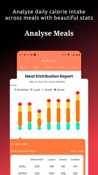 Food Tracker & Calorie Counter Capture d'écran 3