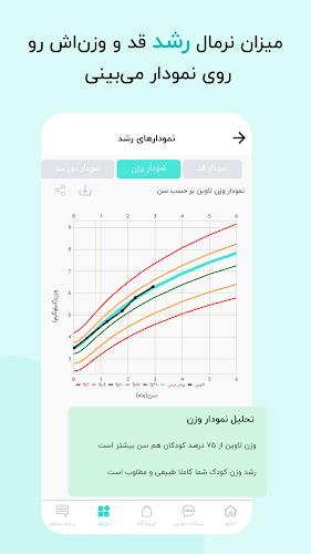 گهواره تربیت کودک و بارداری Screenshot 3