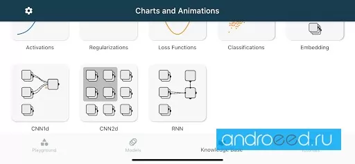 Neural Network應用截圖第1張