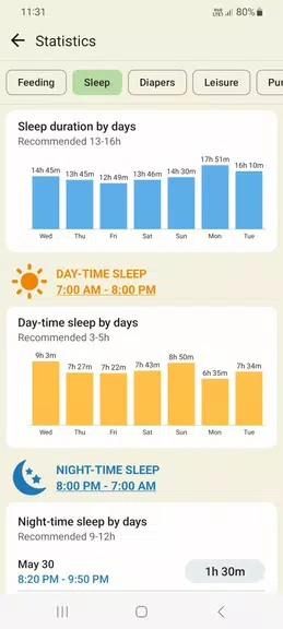 Baby tracker - feeding, sleep Ảnh chụp màn hình 2