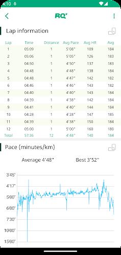 RQ Runlevel: Marathon Training स्क्रीनशॉट 2