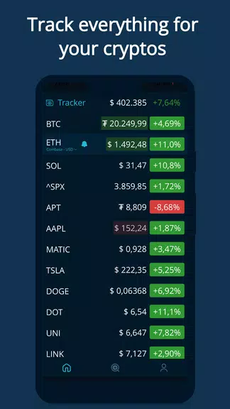 HODL Real-Time Crypto Tracker Zrzut ekranu 0