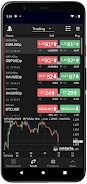 NetDania Stock & Forex Trader Screenshot 1