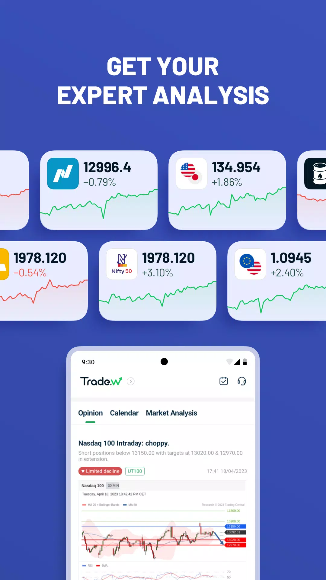 Trade W應用截圖第2張