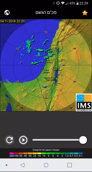 Rain Radar Israel Schermafbeelding 0