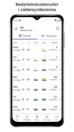 SMHI Väder Ảnh chụp màn hình 1