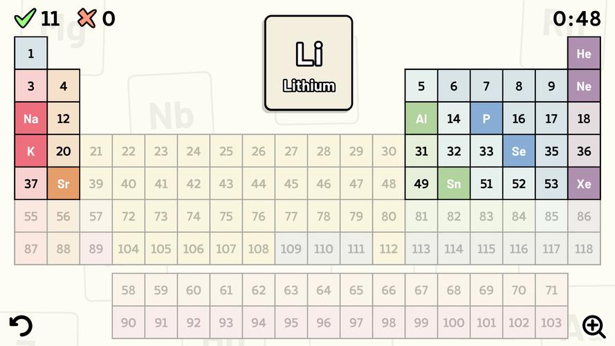 Periodic Table Quiz Captura de pantalla 2