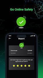 AnonVPN - Unlimited Secure VPN ဖန်သားပြင်ဓာတ်ပုံ 3