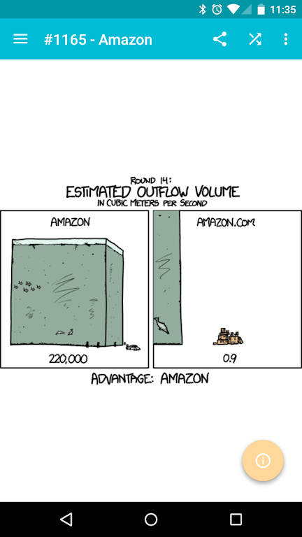 ViewXkcd Schermafbeelding 0